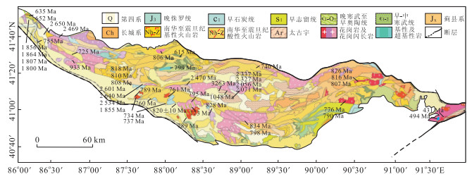 新疆库鲁克塔格成矿带主要矿床类型及成矿系列划分