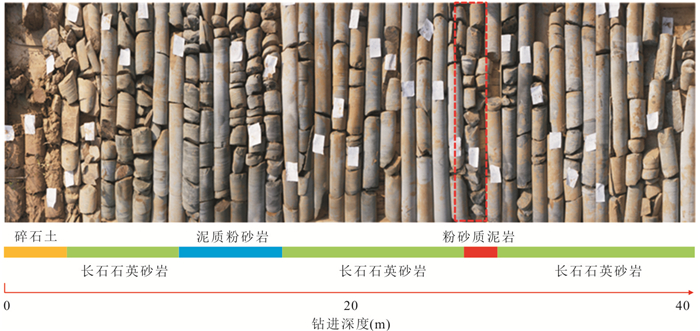 flac3d code for triaxial test