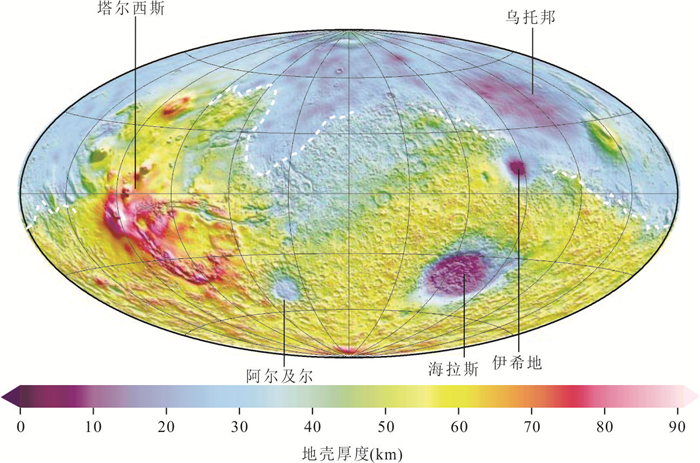 古地磁：从地球到火星